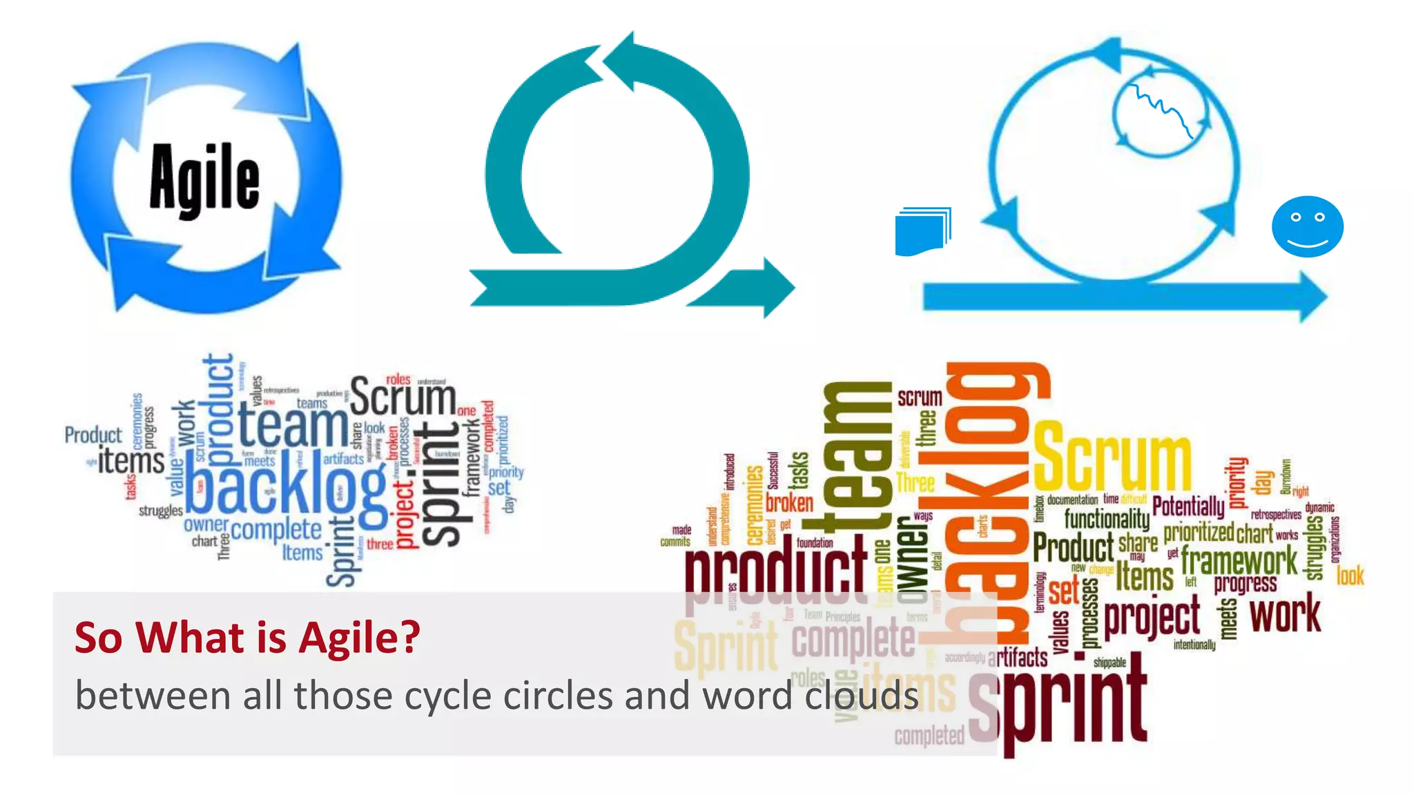 So What is Agile?
between all those cycle circles and word clouds
 