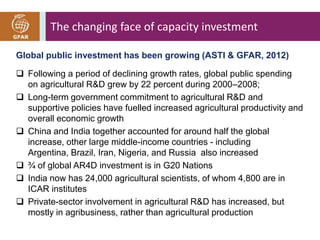 Capacity Income Balancing the equation: CGIAR and Capacity Development in National AR4D ...