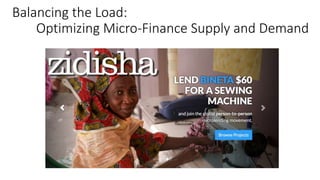Balancing the Load:
Optimizing Micro-Finance Supply and Demand
 