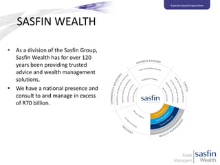 SASFIN WEALTH
• As a division of the Sasfin Group,
Sasfin Wealth has for over 120
years been providing trusted
advice and wealth management
solutions.
• We have a national presence and
consult to and manage in excess
of R70 billion.

 