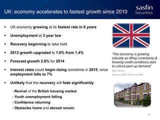 UK: economy accelerates to fastest growth since 2010


UK economy growing at its fastest rate in 6 years



Unemployment at 3 year low



Recovery beginning to take hold



2013 growth upgraded to 1.6% from 1.4%



Forecast growth 2.8% for 2014



Interest rates could begin rising sometime in 2015, once
employment falls to 7%



“The economy is growing
robustly as lifting uncertainty &
thawing credit conditions start
to unlock pent up demand”
Mark Carney
Governor BOE / Chairman MPC

Unlikely that the recovery will fade significantly:
- Revival of the British housing market
- Youth unemployment falling
- Confidence returning
- Obstacles home and abroad remain
30

 