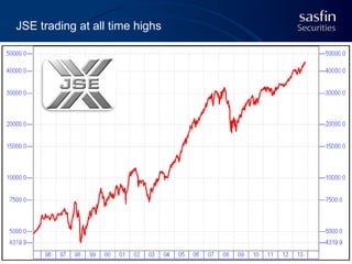 JSE trading at all time highs

 