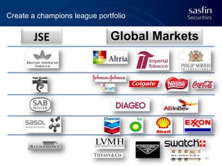 Create a champions league portfolio

JSE

Global Markets

42

 