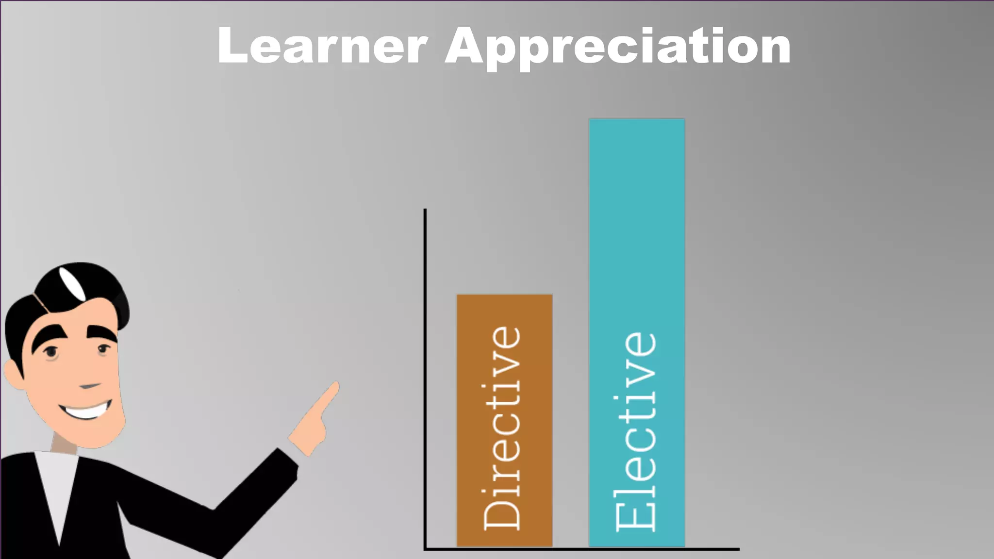 Learner Appreciation
 