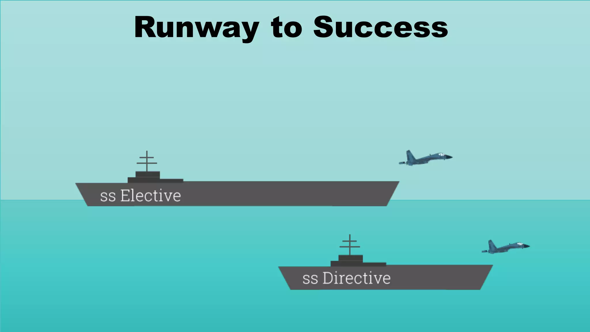 Runway to Success
 