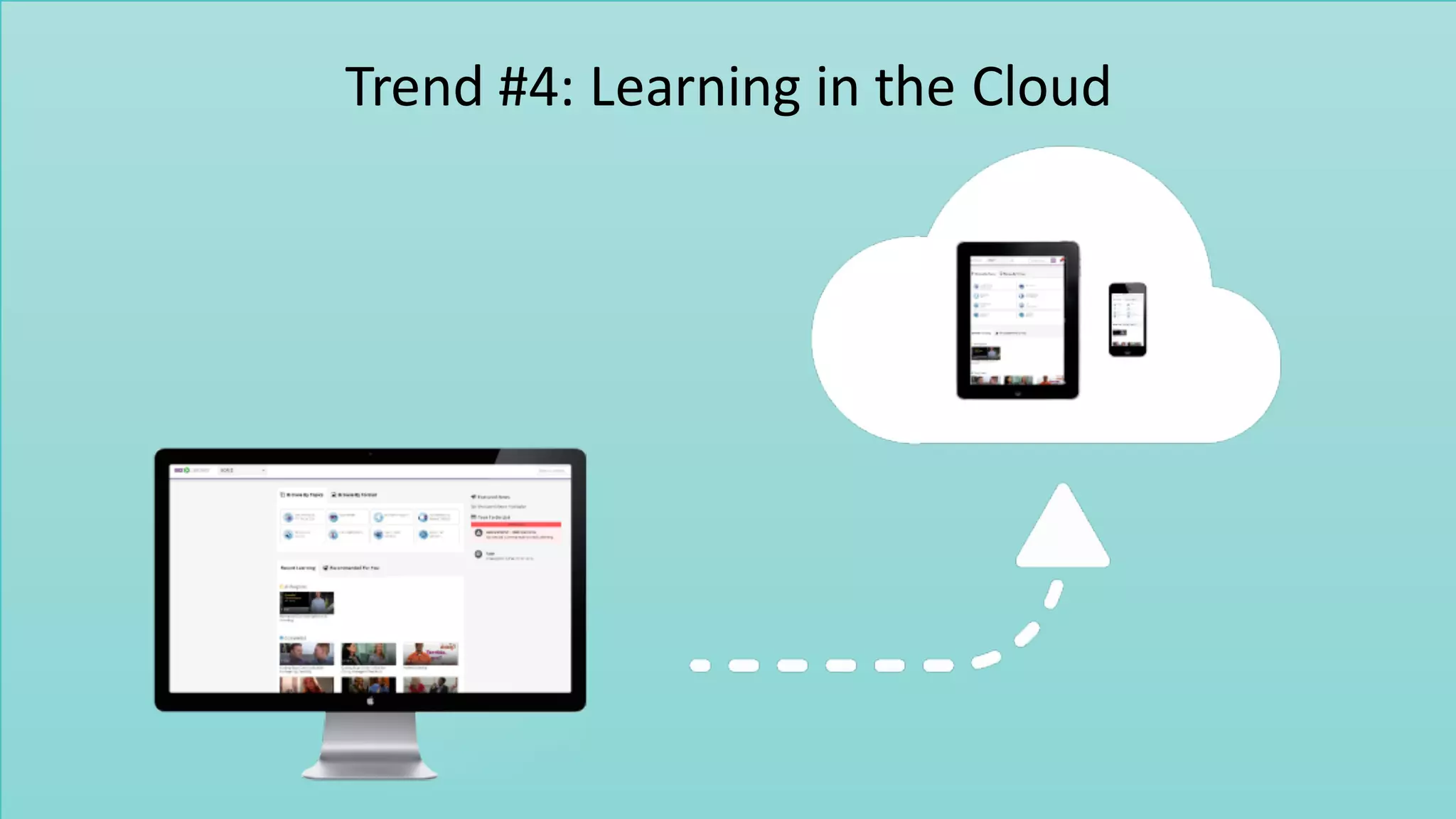 Trend	#4:	Learning	in	the	Cloud
 