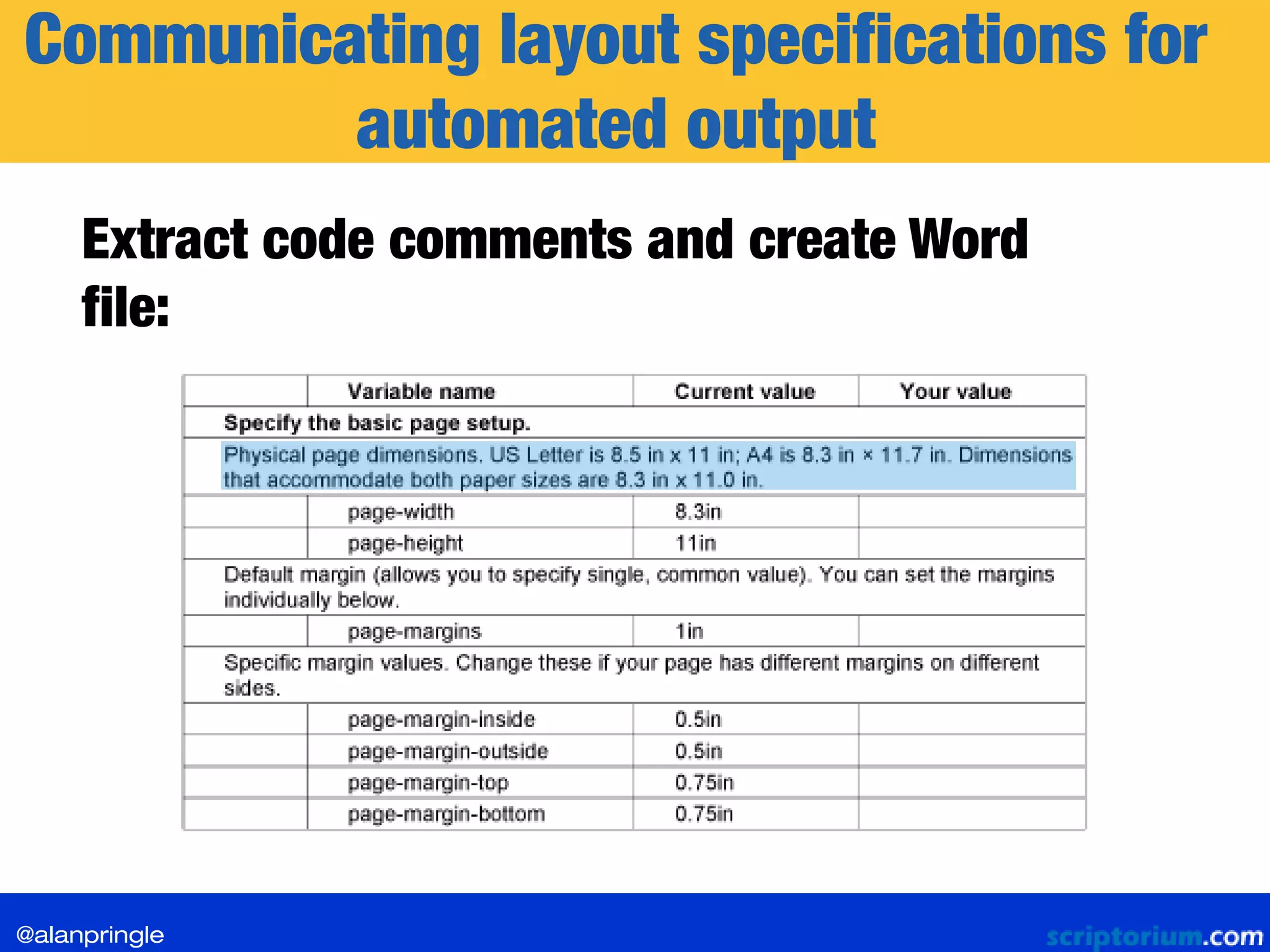 Communicating layout specifications for
automated output
Extract code comments and create Word
file:
@alanpringle
 