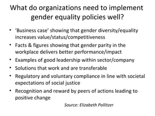 What do organizations need to implement
gender equality policies well?
• ‘Business case’ showing that gender diversity/equality
increases value/status/competitiveness
• Facts & figures showing that gender parity in the
workplace delivers better performance/impact
• Examples of good leadership within sector/company
• Solutions that work and are transferable
• Regulatory and voluntary compliance in line with societal
expectations of social justice
• Recognition and reward by peers of actions leading to
positive change
Source: Elizabeth Pollitzer
 