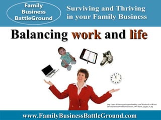 Balancing  work  and  life   www.FamilyBusinessBattleGround.com   http://www.delawareemploymentlawblog.com/WindowsLiveWriter/DevelopmentsinWorkFamilyIssues_D801/karen_juggler_4.jpg 