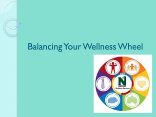 BalancingYour Wellness Wheel
 