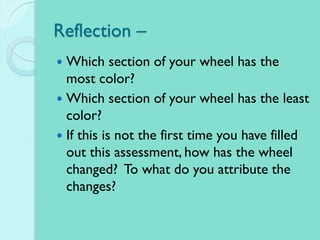 Reflection –
 Which section of your wheel has the
most color?
 Which section of your wheel has the least
color?
 If this is not the first time you have filled
out this assessment, how has the wheel
changed? To what do you attribute the
changes?
 