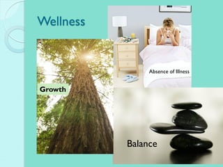 Wellness
Growth
Balance
Absence of Illness
 