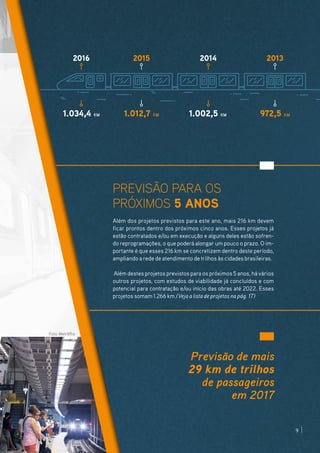 1.034,4 KM
2016
PREVISÃO PARA OS
PRÓXIMOS 5 ANOS
Além dos projetos previstos para este ano, mais 216 km devem
ficar prontos dentro dos próximos cinco anos. Esses projetos já
estão contratados e/ou em execução e alguns deles estão sofren-
do reprogramações, o que poderá alongar um pouco o prazo. O im-
portante é que esses 216 km se concretizem dentro deste período,
ampliando a rede de atendimento detrilhos às cidades brasileiras.
Além destes projetos previstos para os próximos 5 anos, hávários
outros projetos, com estudos de viabilidade já concluídos e com
potencial para contratação e/ou início das obras até 2022. Esses
projetos somam 1.266 km.(Veja a lista de projetos na pág. 17)
Previsão de mais
29 km de trilhos
de passageiros
em 2017
1.012,7 KM
2015
972,5 KM
2013
1.002,5 KM
2014
Foto: MetrôRio
9
 