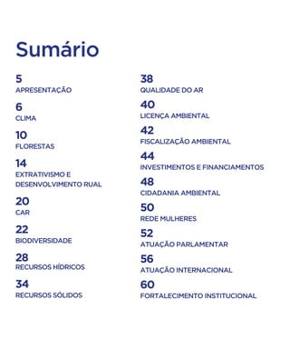 5
APRESENTAÇÃO
6
CLIMA
10
FLORESTAS
14
EXTRATIVISMO E
DESENVOLVIMENTO RUAL
20
CAR
22
BIODIVERSIDADE
28
RECURSOS HÍDRICOS
34
RECURSOS SÓLIDOS
38
QUALIDADE DO AR
40
LICENÇA AMBIENTAL
42
FISCALIZAÇÃO AMBIENTAL
44
INVESTIMENTOS E FINANCIAMENTOS
48
CIDADANIA AMBIENTAL
50
REDE MULHERES
52
ATUAÇÃO PARLAMENTAR
56
ATUAÇÃO INTERNACIONAL
60
FORTALECIMENTO INSTITUCIONAL
Sumário
 