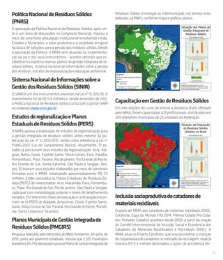 35
PolíticaNacionaldeResíduosSólidos
(PNRS)
A aprovação da Política Nacional de Resíduos Sólidos, após vin-
te e um anos de discussões no Congresso Nacional, marcou o
início de uma forte articulação institucional envolvendo União,
Estados e Municípios, o setor produtivo e a sociedade em geral
na busca de soluções para a gestão dos resíduos sólidos. Desde
a aprovação da Política, o MMA vem atuando na implementa-
ção da Lei e dos seus instrumentos - acordos setoriais que es-
tabelecem a logística reversa, planos de gestão integrada de re-
síduos sólidos, sistema nacional de informações sobre a gestão
dos resíduos, estudos de regionalização e educação ambiental.
SistemaNacionaldeInformaçõessobrea
GestãodosResíduosSólidos(SINIR)
O SINIR é um dos instrumentos previstos na Lei nº 12.305/10. O
investimento foi de R$ 5,4 milhões e, desde dezembro de 2012,
aPolíticaNacionaldeResíduosSólidoscontacomoportalSINIR
no endereço www.sinir.gov.br.
EstudosderegionalizaçãoePlanos
EstaduaisdeResíduosSólidos(PERS)
O MMA apoiou a elaboração de estudos de regionalização para
a gestão integrada de resíduos sólidos antes mesmo da pu-
blicação da Lei nº 12.305/2010, tendo como referência a Lei n°
11.445/2007 (Lei do Saneamento Básico). Atualmente, 17 es-
tados já concluíram seus estudos de regionalização: Acre, Ala-
goas, Bahia, Ceará, Espírito Santo, Minas Gerais, Pará, Paraíba,
Pernambuco, Piauí, Paraná, Rio de Janeiro, Rio Grande do Norte,
Rio Grande do Sul, Santa Catarina, São Paulo e Sergipe. Des-
ses, 16 tiveram seus estudos elaborados por meio de convênios
firmados com o MMA, totalizando aproximadamente R$ 7,5
milhões. Estão concluídos os Planos Estaduais de Resíduos Só-
lidos(PERS)denoveestados:Acre,Maranhão,Pará,Pernambu-
co, Piauí, Rio Grande do Sul, Rio de Janeiro, São Paulo e Sergipe,
cada qual com metodologias próprias e níveis de detalhamento
variados. Emdiferentesfasesdeexecuçãoecontrataçãoencon-
tram-se os PERS de Alagoas, Amazonas, Ceará, Espírito Santo,
Goiás,MatoGrossodoSul,Paraná,RioGrandedoNorte,Rondô-
nia, Santa Catarina e Tocantins.
PlanosMunicipaisdeGestãoIntegradade
ResíduosSólidos(PMGIRS)
Pesquisa realizada pelo Ministério do Meio Ambiente, em julho de
2015, junto aos governos estaduais, mostra que 2.325 municípios
brasileiros(41,7%)declararampossuirPlanodeGestãoIntegradade
Resíduos Sólidos (municipal ou intermunicipal), nos termos esta-
belecidosnaPNRS,conformemapaegráficosabaixo.
CapacitaçãoemGestãodeResíduosSólidos
Em três edições do curso de ensino a distância (EaD) ofertado
peloMMA,foramcapacitados421profissionais,distribuídosem
269 diferentes municípios de 25 unidades da Federação.
√ Aterros sanitários e encerramento dos lixões
O Brasil possui cerca de 900 aterros sanitários. Mais de dois mil
municípios, de forma compartilhada, dispõem seus rejeitos em
uma dessas unidades. Em 2015, o MMA desenvolveu, interna-
mente, um estudo demonstrando que a capacidade de cum-
primento da disposição final dos resíduos sólidos urbanos em
aterros sanitários, pelos municípios, está diretamente relacio-
nada ao seu porte populacional.
Inclusãosocioprodutivadecatadoresde
materiaisrecicláveis
O apoio do MMA aos catadores de materiais recicláveis (CIISC,
Cataforte, Copa do Mundo Fifa 2014, Prêmio Cidade Pró-Cata-
dor, Pronatec Catador) acontece desde 2003, a partir da criação
do Comitê Interministerial de Inclusão Social e Econômica dos
Catadores de Materiais Reutilizáveis e Recicláveis (CIISC). O
MMA atua no Projeto Cataforte, que visa possibilitar a inserção
decooperativasdecatadoresnomercadodareciclagem,ondejá
investiu R$ 5,3 milhões destinados a ações de assistência téc-
 