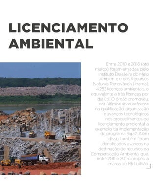 40
LICENCIAMENTO
AMBIENTAL
Entre 2010 e 2016 (até
março), foram emitidas, pelo
Instituto Brasileiro do Meio
Ambiente e dos Recursos
Naturais Renováveis (Ibama),
4.282 licenças ambientais, o
equivalente a três licenças por
dia útil. O órgão promoveu,
nos últimos anos, esforços
na qualificação, organização
e avanços tecnológicos
nos procedimentos de
licenciamento ambiental, a
exemplo da implementação
do programa Siga2. Além
disso, também foram
identificados avanços na
destinação de recursos da
Compensação Ambiental que,
entre 2011 e 2015, rompeu a
marca de R$ 1 bilhão.
 