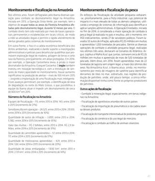 43
MonitoramentoefiscalizaçãonaAmazônia
Nos últimos anos, foram deflagradas pelo Ibama diversas ope-
ração para combate ao desmatamento ilegal na Amazônia.
Iniciada em 2013, a Operação Onda Verde, por exemplo, tem o
objetivo de ocupar todas as áreas da Floresta Amazônica afe-
tadas pelo desmatamento ilegal, durante 12 meses por ano. O
combate direto tem sido realizado por meio de bases operacio-
nais permanentes e estabelecidas em locais críticos, de modo
a inibir as atividades ilegais e permitir o rápido atendimento de
alertas gerados pelos sistemas de monitoramento.
Em outra frente, o foco é a cadeia econômica beneficiária dos
ilícitos ambientais, realizando e dando suporte a investigações
administrativas e policiais para desarticular quadrilhas que pro-
movem exploração ilegal de madeira, grilagem de terras e corte
raso da floresta, principalmente, em áreas protegidas. Em 2014,
por exemplo, a Operação Castanheira levou à prisão o maior
desmatador da Amazônia, Ezequiel Castanha. O órgão também
investiu em inovação tecnológica e, com a introdução de sen-
sores de maior capacidade no monitoramento, houve aumento
significativo na produção de alertas – mais de 100 mil em 2015
–, exigindo a implantação de uma fiscalização mais inteligente.
Esses avanços permitiram, por exemplo, a identificação de área
de degradação no norte do Mato Grosso, o que possibilitou à
equipe do Ibama atuar e impedir um desmatamento de cerca
de 800 km² em 2015.
NúmerosdafiscalizaçãonaAmazônia
Equipes de fiscalização – 113, entre 2013 e 2014; 143, entre 2014
e 2015 (incremento de 21%)
Servidores/dia em operação – 24.525, entre 2013 e 2014; 29.100,
entre 2014 e 2015 (incremento de 16%)
Quantidade de autos de infração – 3.899, entre 2013 e 2014;
5.982, entre 2014 e 2015 (incremento de 35%)
Valor das multas – R$ 2 bilhões, entre 2013 e 2014; R$ 2,9 bi-
lhões, entre 2014 e 2015 (incremento de 31%)
Quantidade de caminhões apreendidos – 57, entre 2013 e 2014;
117, entre 2014 e 2015 (incremento de 51%)
Quantidade de motosserras apreendidas – 429, entre 2013 e
2014; 534, entre 2014 e 2015 (incremento de 20%)
Quantidade de áreas embargadas – 1.830 km2
, entre 2013 e
2014; 2.131 km2
, entre 2014 e 2015 (incremento de 14%)
Monitoramentoefiscalizaçãodapesca
Os esforços da fiscalização da atividade pesqueira voltaram-
-se, prioritariamente, para a frota industrial, cujo potencial de
impacto é o mais elevado de todas as demais categorias, utili-
zando o emprego de sistemas de informação para identificar e
aplicarsançõesadministrativas.AOperaçãoEnredados,iniciada
no fim de 2014, é considerada a maior operação de combate à
pesca ilegal já realizada no país e resultou, até o momento, em
450 indiciamentos, sendo 27 de servidores públicos. Foram la-
vrados50autosdeinfração,aplicadosR$20milhõesemmultas
e apreendidas 1.200 toneladas de pescados. Dentre as diversas
operações de combate à atividade pesqueira ilegal, realizadas
nos últimos três anos, destacam-se Corsários do Atlântico, Ar-
gus,LophiuseMalhaAzul,que,juntas,somaramcercadeR$26
milhões em multas e apreensão de mais de 520 toneladas de
pescado. Além disso, em 2014, foram apreendidas mais de 22
toneladas de lagosta sem origem legal, a maior dos últimos dez
anos. Na Amazônia Azul, o Ibama atua, ainda, no monito-
ramento por meio de imagens de satélite para identificar
derrames de óleo no mar, sobretudo, nas regiões de pro-
dução de petróleo, onde, até pouco tempo, a única infor-
mação disponível tinha como fonte os próprios produtores
de petróleo.
Outrasaçõesdefiscalização
- Combate à mineração ilegal, especialmente, em terras indíge-
nas na Amazônia
- Fiscalização de agrotóxicos oriundos de outros países
- Fiscalização da importação de pneumáticos e da cadeia rever-
sa desses produtos
-Fiscalizaçãodotransporteinterestadualdeprodutosperigosos
- Fiscalização do comércio e do uso ilegal de mercúrio
- Fiscalização e combate ao tráfico de animais silvestres
 