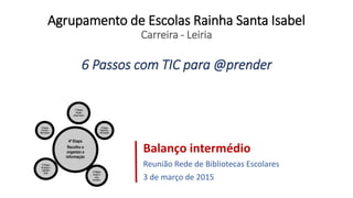 Agrupamento de Escolas Rainha Santa Isabel
Carreira - Leiria
6 Passos com TIC para @prender
Balanço intermédio
Reunião Rede de Bibliotecas Escolares
3 de março de 2015
 
