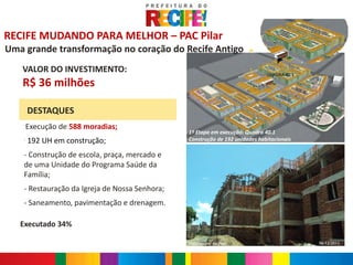 RECIFE MUDANDO PARA MELHOR – PAC Pilar
Uma grande transformação no coração do Recife Antigo
   VALOR DO INVESTIMENTO:                                                     QUADRA 40.1

   R$ 36 milhões

        DESTAQUES
    Execução de 588 moradias;
    -
                                                1º Etapa em execução: Quadra 40.1
    -
        192 UH em construção;                   Construção de 192 unidades habitacionais

    - Construção de escola, praça, mercado e
    de uma Unidade do Programa Saúde da
    Família;
    - Restauração da Igreja de Nossa Senhora;
    - Saneamento, pavimentação e drenagem.

   Executado 34%

                                                Habitacional do Pilar                       06/12/2011
 