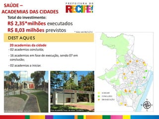SAÚDE –
ACADEMIAS DAS CIDADES
   Total do investimento:
   R$ 2,35*milhões executados
   R$ 8,03 milhões previstos                              * Valor até 06/12/11


    DEST AQU E S
      20 academias da cidade
    - 02 academias concluída;
    - 16 academias em fase de execução, sendo 07 em
      conclusão;
    - 02 academias a iniciar.




Polo Academia do Chié 21/11/11   Polo Academia Treze de Maio 12/08/11
 