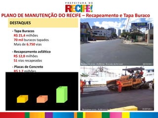 PLANO DE MANUTENÇÃO DO RECIFE – Recapeamento e Tapa Buraco
   DESTAQUES
    - Tapa Buracos
      R$ 21,4 milhões
      70 mil buracos tapados
      Mais de 6.750 vias
    - Recapeamento asfáltico
      R$ 12,8 milhões
      51 vias recapeadas
                                                 Re ca peam ento - A sfál tico E strada do A rraial    20/10/2011
    - Placas de Concreto
      R$ 1,7 milhões
      418 placas substituídas em 12 corredores
      Investim ent o em conserva çã o de via s
                (em R$ m ilhõ es)
                                        30,9




        11,2            10,6




      2009            2010            2011
                                                  Re ca peam ento - A sfál tico Av. Dr. José Ru fino   01/07/2011
 