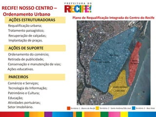 RECIFE! NOSSO CENTRO –
Ordenamento Urbano
                                        Plano de Requalificação Integrada do Centro do Recife
  AÇÕES ESTRUTURADORAS
  Requalificação urbana;
  Tratamento paisagístico;
  Recuperação de calçadas;
  Implantação de praças.                                                                               Av. Norte




  AÇÕES DE SUPORTE
  Ordenamento do comércio;                                                                      Boa Vista

  Retirada de publicidade;                                       Av. Agamenon Magalhães
                                                                                                                          Bairro
                                                                           Av. Conde da Boa Vista

  Conservação e manutenção de vias;                                                                                      do Recife

  Ações educativas.

  PARCEIROS
  Comércio e Serviços;
  Tecnologia da Informação;                                                                         SANTO ANTÔNIO
                                                                                                      / SÃO JOSÉ
                                                                                                                                       N
  Patrimônio e Cultura;
  Educação;
  Atividades portuárias;
  Setor Imobiliário.                  Território 1 - Bairro do Recife            Território 2 - Santo Antônio/São José        Território 3 - Boa Vista
 
