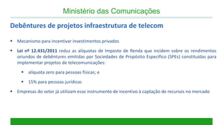 Mecanismo para incentivar investimentos privados 
Lei nº 12.431/2011 reduz as alíquotas de Imposto de Renda que incidem sobre os rendimentos oriundos de debêntures emitidas por Sociedades de Propósito Específico (SPEs) constituídas para implementar projetos de telecomunicações: 
alíquota zero para pessoas físicas; e 
15% para pessoas jurídicas 
Empresas do setor já utilizam esse instrumento de incentivo à captação de recursos no mercado 
Debêntures de projetos infraestrutura de telecom 
Ministério das Comunicações  