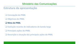 Estrutura da apresentação 
Concepção do PNBL 
Objetivos do PNBL 
Meta do PNBL 
Evolução recente de indicadores de banda larga 
Principais ações do PNBL 
Descrição e situação das principais ações do PNBL 
Ministério das Comunicações  
