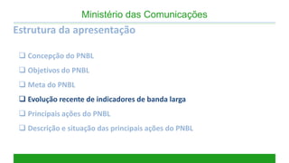 Estrutura da apresentação 
Concepção do PNBL 
Objetivos do PNBL 
Meta do PNBL 
Evolução recente de indicadores de banda larga 
Principais ações do PNBL 
Descrição e situação das principais ações do PNBL 
Ministério das Comunicações  