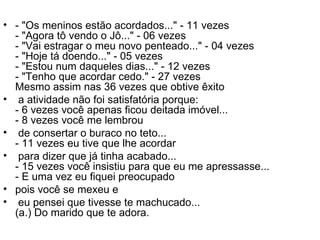 - "Os meninos estão acordados..." - 11 vezes - "Agora tô vendo o Jô..." - 06 vezes - "Vai estragar o meu novo penteado..." - 04 vezes  - "Hoje tá doendo..." - 05 vezes - "Estou num daqueles dias..." - 12 vezes - "Tenho que acordar cedo." - 27 vezes Mesmo assim nas 36 vezes que obtive êxito   a atividade não foi satisfatória porque:  - 6 vezes você apenas ficou deitada imóvel... - 8 vezes você me lembrou   de consertar o buraco no teto... - 11 vezes eu tive que lhe acordar   para dizer que já tinha acabado... - 15 vezes você insistiu para que eu me apressasse...  - E uma vez eu fiquei preocupado pois você se mexeu e   eu pensei que tivesse te machucado... (a.) Do marido que te adora. 