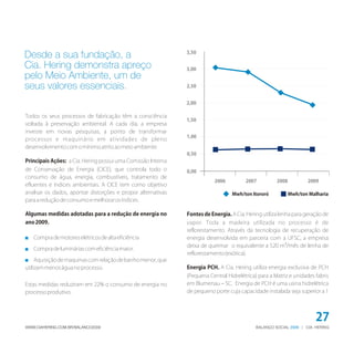 Desde a sua fundação, a                                       3,50

Cia. Hering demonstra apreço                                  3,00
pelo Meio Ambiente, um de
seus valores essenciais.                                      2,50


                                                              2,00

Todos os seus processos de fabricação têm a consciência
                                                              1,50
voltada à preservação ambiental. A cada dia, a empresa
investe em novas pesquisas, a ponto de transformar
                                                              1,00
processos e maquinário em atividades de pleno
desenvolvimento com o mínimo atrito ao meio ambiente.
                                                              0,50
Principais Ações: a Cia. Hering possui uma Comissão Interna
de Conservação de Energia (CICE), que controla todo o         0,00
consumo de água, energia, combustíveis, tratamento de
                                                                          2006         2007          2008          2009
efluentes e índices ambientais. A CICE tem como objetivo
analisar os dados, apontar distorções e propor alternativas                      Mwh/ton Itororó            Mwh/ton Malharia
para a redução de consumo e melhorar os índices.

Algumas medidas adotadas para a redução de energia no         Fontes de Energia. A Cia. Hering utiliza lenha para geração de
ano 2009.                                                     vapor. Toda a madeira utilizada no processo é de
                                                              reflorestamento. Através da tecnologia de recuperação de
   Compra de motores elétricos de alta eficiência             energia desenvolvida em parceria com a UFSC, a empresa
                                                              deixa de queimar o equivalente a 520 m³/mês de lenha de
   Compra de luminárias com eficiência maior.
                                                              reflorestamento (exótica).
     Aquisição de maquinas com relação de banho menor, que
utilizam menos água no processo.                              Energia PCH. A Cia. Hering utiliza energia exclusiva de PCH
                                                              (Pequena Central Hidrelétrica) para a Matriz e unidades fabris
Estas medidas reduziram em 22% o consumo de energia no        em Blumenau – SC. Energia de PCH é uma usina hidrelétrica
processo produtivo.                                           de pequeno porte cuja capacidade instalada seja superior a 1




                                                                                                                       27
WWW.CIAHERING.COM.BR/BALANCO2009                                                            BALANÇO SOCIAL 2009 | CIA. HERING
 