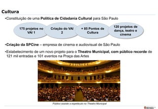 18
Cultura
•Constituição de uma Política de Cidadania Cultural para São Paulo
•Criação da SPCine – empresa de cinema e audiovisual de São Paulo
•Estabelecimento de um novo projeto para o Theatro Municipal, com público recorde de
121 mil entradas e 101 eventos na Praça das Artes
Público assiste a espetáculo no Theatro Municipal
175 projetos no
VAI 1
Criação do VAI
2
+ 85 Pontos de
Cultura
120 projetos de
dança, teatro e
cinema
 