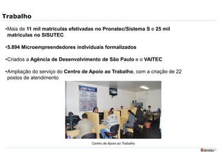 26
Trabalho
•Mais de 11 mil matrículas efetivadas no Pronatec/Sistema S e 25 mil
matrículas no SISUTEC
•5.894 Microempreendedores individuais formalizados
•Criados a Agência de Desenvolvimento de São Paulo e o VAITEC
•Ampliação do serviço do Centro de Apoio ao Trabalho, com a criação de 22
postos de atendimento
Centro de Apoio ao Trabalho
 