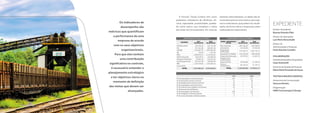 Os indicadores de
desempenho são
métricas que quantificam
a performance de uma
empresa de acordo
com os seus objetivos
organizacionais.
Para que eles tenham
uma contribuição
significativa no controle,
é necessário entender o
planejamento estratégico
e ter objetivos claros no
momento de definição
das metas que devem ser
alcançadas.
INVESTIMENTO SOCIAL EXTERNO
GOVERNO 2017
VALOR EM R$
2018
VALOR EM R$
ICMSRecolhido 265.046,63 352.727,00
PIS 377.351,00 404.697,46
COFINS 1.728.297,42 1.867.834,39
ISS 726,20 7.701,39
INSS 1.098.839,41 1.313.281,82
SalárioEducação 136.670,47 141.805,69
DespesasTributárias 29.683,19 122.973,34
ContribuiçãoSocial 651.911,09 709.862,99
IRPJ 1.219.339,85 1.334.936,76
Outros(IOF) - -
TOTAL 5.507.865,26 6.255.820,84
CORPO FUNCIONAL
2017 2018
N°deempregadosnofinaldoperíodo 120 127
N°deadmissõesduranteoperíodo 11 18
N°dedesligamentosduranteoperíodo 10 11
N°deempregadosacimade45anos 36 35
N°demulheresquetrabalhamnaempresa 19 18
N°depessoascomdeficiência 2 3
N°deempregadosterceirizados 158 153
N°deestagiáriosnofinaldoperíodo 11 12
N°deJovemAprendiznofinaldoperíodo 2 1
INVESTIMENTO SOCIAL INTERNO
SAÚDE / SEGURANÇA /
SOCIAL
2017
VALOR EM R$
2018
VALOR EM R$
PlanodeSaúde 804.726,29 939.448,97
Ambulatório 54.236,68 57.592,30
Programade
Alimentação 979.468,73 1.066.745,31
SegurançanoTrabalho 244.335,00 268.530,00
ProgramadeEducação 29.470,91 31.587,75
Transportede
Colaboradores - -
SegurodeVida 39.834,86 47.164,10
Cursose
Treinamentos 80.729,53 67.744,74
TOTAL 2.232.802,00 2.478.813,17
EXPEDIENTE
Diretor-Presidente
BenonySchmitzFilho
DiretordeOperações
LuisMárioNovochadlo
Diretorde
AdministraçãoeFinanças
PauloEduardoCanalles
COLABORAÇÃO
GerentedeAssuntosCorporativos
CelsoSchurhoff
GerentedeGestãodePessoas
ElianeMariaFernandesdeSouza
TEXTOSEPROJETOGRÁFICO
AssessoriadeComunicação
VanessaMendes
Diagramação
UAW!Comunicação&Design
A Ferrovia Tereza Cristina tem como
parâmetro indicadores de eficiência, efi-
cácia, capacidade, produtividade, qualida-
de, entre outros, que compõem a rotina
das áreas da Concessionária. Por meio de
sistemas informatizados, os dados são di-
recionadosparaumúnicobanco,queorga-
niza os indicadores, que podem ser visuali-
zados, de forma online e responsiva, pelos
colaboradores responsáveis.
 
