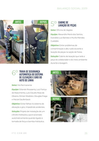 25
BALANÇO SOCIAL 2019
F T C . C O M . B R
Setor: Oficina de Vagões
Equipe: Alexandre Maria dos Santos,
Everaldo Luiz Barreto e Murilo Mendes
Custódio
Objetivo: Evitar problemas de
contaminação e alto ruído durante a
lavação de peças na seção de freios.
Solução: Cabine de lavação que isola a
peça do colaborador e do meio ambiente
durante a lavagem.
CABINE DE
LAVAÇÃO DE PEÇAS5º
ANTES
DEPOIS
Setor: Via Permanente
Equipe: Orlando Roussenq, Luiz França
do Nascimento, Luís Claudio Rosa de
Oliveira, Dimier Modolon, Douglas Fraga
e Maciel Daufenback
Objetivo: Evitar falhas no sistema de
elevação e giro, impedindo acidentes.
Solução: Projeto de instalação de um
cilindro hidráulico, que é acionado
automaticamente quando ligado à
tomada de força e bomba hidráulica.
TRAVA DE SEGURANÇA
AUTOMÁTICA DO SISTEMA
DE ELEVAÇÃO E GIRO DO
AUTO DE LINHA
6º
ANTES DEPOIS
 