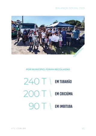 POR MUNICÍPIO, FORAM RECOLHIDAS
EM TUBARÃO
EM CRICIÚMA
EM IMBITUBA
240 T
200 T
90 T
45F T C . C O M . B R
BALANÇO SOCIAL 2019
 