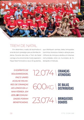 58
BALANÇO SOCIAL 2019
F T C . C O M . B R
TREM DE NATAL
Em dezembro, o apito da locomotiva é
sinal de bom presságio para as famílias lin-
deiras. Durante dois dias, o Trem de Natal
carrega uma encomenda muito especial: o
Papai Noel Ferroviário e seus 40 ajudantes,
que distribuem sorrisos, balas, brinquedos
(carrinhos, bonecas e bolas) e abraços para
milhares de crianças e adultos, em diversas
comunidades entre os municípios de Si-
derópolis e Imbituba.
O ESPÍRITO DE
SOLIDARIEDADE,
PAZ E UNIÃO
ACOLHE MILHA-
RES DE CRIANÇAS
AO LONGO DA LI-
NHA FÉRREA. EM
2019, 30 COMUNI-
DADES FORAM
BENEFICIADAS.
CRIANÇAS
ATENDIDAS
DE BALAS
DISTRIBUÍDAS
BRINQUEDOS
DOADOS
12.074
600KG
23.074
 