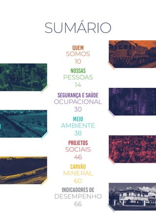 QUEM
SOMOS
10
NOSSAS
PESSOAS
14
SEGURANÇA E SAÚDE
OCUPACIONAL
30
MEIO
AMBIENTE
38
PROJETOS
SOCIAIS
46
CARVÃO
MINERAL
60
INDICADORES DE
DESEMPENHO
66
SUMÁRIO
 