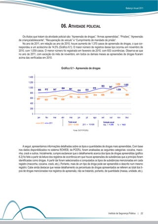 Balanço Anual 2011




                                                  06. Atividade policial
   Os títulos que tratam da atividade policial são: “Apreensão de drogas”, “Armas apreendidas”, “Prisões”, “Apreensão
de criança/adolescente”, “Recuperação de veículo” e “Cumprimento de mandado de prisão”.
   No ano de 2011, em relação ao ano de 2010, houve aumento de 1.370 casos de apreensão de drogas, o que cor-
respondeu a um acréscimo de 14,5% (Gráfico 6.1). O maior número de registros desse tipo ocorreu em novembro de
2010, com 1.059 casos. O menor número foi registrado em fevereiro de 2010, com 653 ocorrências. Observa-se que
no ano de 2011, com exceção do mês de novembro, em todos os demais meses as apreensões de drogas ficaram
acima das verificadas em 2010.


                                                  Gráfico 6.1 - Apreensão de drogas

         1.400

         1.200
                                                                                                              1.059   1.055
                                                                                            983     947
         1.000                                    884                                919
                   805         812          847         891                  833                              1.036
                                                                    816
           800                                                                                        931
                                                                                      814   828                           889
           600                                           765       741       763
                  657          653          700   658
           400

           200

             0
                  jan          fev          mar   abr    mai        jun       jul    ago    set      out       nov     dez

                        2010         2011               Total anual                          Variação anual
                                                        2010 = 9.458      2011 = 10.828      Abs. = 1.370      % = 14,5

                                                               Fonte: DGTIT/PCERJ




    A seguir, apresentamos informações detalhadas sobre os tipos e quantidades de drogas mais apreendidas. Com base
nos dados disponibilizados no sistema ROWEB, da PCERJ, foram analisadas as seguintes categorias: cocaína, maco-
nha, crack e outros. Inicialmente, cumpre esclarecer que o detalhamento acerca dos tipos de drogas apreendidas (gráfico
6.2) foi feito a partir da leitura dos registros de ocorrência em que houve apreensões de substâncias que a princípio foram
identificadas como drogas. A partir daí foram selecionados e computados os tipos de substâncias mencionadas em cada
registro (maconha, cocaína, crack, etc.). Portanto, mais de um tipo de droga pode ser apreendido e descrito num mesmo
registro. Cabe ainda destacar que nesse detalhamento os percentuais de drogas apresentados se referem ao total dos ti-
pos de drogas mencionadas nos registros de apreensão, não se tratando, portanto, de quantidade (massa, unidade, etc.).




                                                                                                   Instituto de Segurança Pública  |  22
 