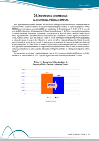 Balanço Anual 2011




                                09. Indicadores estratégicos
                               da segurança pública estadual
    Esta seção apresenta os dados referentes aos indicadores estratégicos de criminalidade do Sistema de Metas da
Segurança Pública Estadual. O Sistema de Metas foi implementado pela Secretaria de Estado de Segurança Pública
(SESEG) a partir do segundo semestre de 2009, com a publicação do Decreto Estadual nº. 41.931 de 25 de junho de
junho de 2009, alterado em 03 de janeiro de 2010 pelo Decreto Estadual nº. 42.780, e é composto pelos seguintes
indicadores: Letalidade violenta (que compreende o total de vítimas de Homicídio doloso, Latrocínio, Lesão corporal
dolosa seguida de morte e auto de resistência), Roubo de Rua (que compreende o total dos registros de roubo a tran-
seunte, roubo de celular e roubo em coletivo) e Roubo de veículo. Partindo de critérios técnicos foram estabelecidos
os valores de redução de cada um dos indicadores de acordo com a Área Integrada de Segurança Pública. De acordo
com o preâmbulo da legislação que o regula: “o sistema de acompanhamento de metas demandará dos profissionais
de segurança pública do Estado do Rio de Janeiro o imprescindível trabalho integrado para busca de resultados co-
muns, pautado no preciso entendimento do comportamento do fenômeno criminal em suas áreas de responsabilidade,
e a consequente adoção de ações conjuntas, adequadas e inteligentes alinhadas às estratégias de segurança pública
vigentes”.
    No que se refere ao indicador “Letalidade Violenta” o ano de 2011 apresentou redução de 868 vítimas, ou 14,9%,
em relação ao mesmo período de 2010. O período registrou em média uma redução mensal de 72 mortes.


                                Gráfico 9.1 - Comparativo Delitos das Metas da
                               Segurança Pública Estadual - Letalidade Violenta

              7.000

                                                  5.828
              6.000

                                                                       4.960
              5.000


              4.000


              3.000
                                                      Redução de
                                                      868 vítimas
              2.000                                    ou 14,9%


              1.000


                  0


                                                      2010             2011

                                                  FONTE: DGTIT/PCERJ




                                                                                   Instituto de Segurança Pública  |  33
 