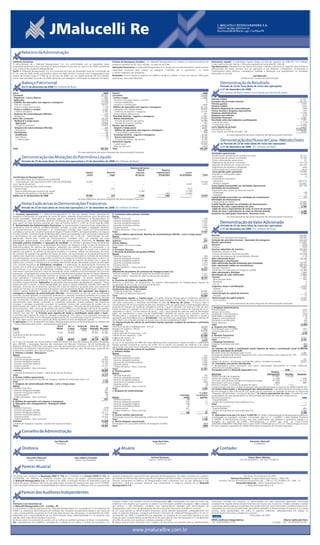 J. M ALU CE LL I R E SS E GU RADOR A S. A.
                                                                                                                                                                                                                                       CNPJ nº 09.594.758/0001-70
                                                                                                                                                                                                                                       Rua Visconde de Nacar, 1.441 - Curitiba-PR




         Relatório da Administração

Senhores Acionistas,                                                                                             Prêmios de Resseguros Emitidos: A J. Malucelli Resseguradora S.A. obteve um volume de prêmios de                Patrimônio Líquido: O patrimônio líquido atingiu ao final do exercício de 2008 R$ 74,4 milhões.
A Administração da J. Malucelli Resseguradora S.A., em conformidade com as disposições legais                    resseguros emitidos de R$ 129,3 milhões, no exercício de 2008.                                                  O valor patrimonial por lote de 1.000 ações representou nesta data R$ 1.063,86.
estatutárias apresenta a seus acionistas as Demonstrações Financeiras do exercício de 2008, juntamente           Aplicações Financeiras: A J.Malucelli Resseguradora S.A. através de seus administradores, declara possuir       Agradecimentos: Agradecemos aos nossos Acionistas, Clientes e parceiros de negócios, pela confiança
com o Parecer dos Auditores Independentes.                                                                                                                                                                                       demonstrada em nosso primeiro ano de operações e aos Diretores, Conselheiros, Funcionários e
                                                                                                                 capacidade financeira para manter na categoria “mantidos até o vencimento”, os títulos
Perfil: A J.Malucelli Resseguradora S.A. foi constituída por meio da Assembléia Geral de Constituição de                                                                                                                         Colaboradores pelos esforços, competência, lealdade e dedicação que possibilitaram os resultados
07 de maio de 2008, sendo autorizada a operar em todo território nacional como resseguradora local,              e valores mobiliários da companhia.                                                                             alcançados no período.
através da Portaria Susep nº 2.942 de 23 de maio de 2008, com um capital social de R$ 70,0 milhões.              Resultado: O lucro líquido no exercício de 2008 foi de R$ 4,4 milhões. O lucro por lote de 1.000 ações                                                        Joel Malucelli


         Balanço Patrimonial                                                                                                                                                                                                              Demonstração de Resultado
Iniciou suas atividades em junho de 2008, operando com resseguro e retrocessão no segmento de danos.             representou nesta data R$ 63,85.                                                                                                                 Presidente do Conselho de Administração



         Em 31 de dezembro de 2008 (Em milhares de Reais)                                                                                                                                                                                 Período de 23 de maio (data de início das operações)
                                                                                                                                                                                                                                          a 31 de dezembro de 2008
Ativo                                                                                                 2008       Passivo                                                                                              2008                (Em milhares de Reais, exceto o lucro líquido por lote de mil ações)
Circulante                                                                                           87.001      Circulante                                                                                         76.688
 Disponível - Caixa e Bancos                                                                            802       Contas a pagar                                                                                     2.866
 Aplicações                                                                                          11.259        Impostos e encargos sociais a recolher                                                               12       Prêmios retidos                                                                                    22.301
 Créditos das operações com seguros e resseguros                                                     71.700        Encargos trabalhistas                                                                                 9       Variações das provisões técnicas                                                                  (18.747)
  Prêmios a receber                                                                                  70.572        Impostos e contribuições                                                                          2.845       Prêmios ganhos                                                                                       3.554
  Outros créditos operacionais                                                                        1.128       Débitos de operações com seguros e resseguros                                                     62.755       Sinistros retidos                                                                                     (503)
 Títulos e créditos a receber                                                                         2.762        Operações com resseguradoras                                                                     44.407       Receitas (despesas) de comercialização                                                                (784)
  Créditos tributários                                                                                2.762        Corretores de seguros e resseguros                                                               17.441       Outras receitas e despesas operacionais                                                                244
 Despesas de comercialização diferidas                                                                  478        Outros débitos operacionais                                                                         907       Despesas administrativas                                                                            (1.094)
  Resseguros                                                                                            478       Provisões técnicas - seguros e resseguros                                                         11.067       Despesas com tributos                                                                                 (218)
Ativo não circulante                                                                                 73.248        Ramos elementares                                                                                11.067       Resultado financeiro                                                                                 6.082
  Realizável a longo prazo                                                                           73.210         Provisão de prêmios não ganhos                                                                  10.564       Resultado antes dos impostos e participações                                                         7.281
   Aplicações                                                                                        72.876         Provisão de sinistros a liquidar                                                                   503        Imposto de renda                                                                                   (1.719)
    Títulos de renda fixa                                                                            72.876      Passivo não circulante                                                                              9.091        Contribuição social                                                                                (1.092)
  Despesas de comercialização diferidas                                                                 334        Exigível a longo prazo                                                                            9.091       Lucro líquido do período                                                                             4.470
   Resseguros                                                                                           334         Débitos de operações com seguros e resseguros                                                      908       Quantidade de ações                                                                           70.000.000
  Permanente                                                                                             38          Outros débitos operacionais                                                                       908       Lucro líquido por lote de mil ações - R$                                                             63,85



                                                                                                                                                                                                                                          Demonstração dos Fluxos de Caixa - Método Direto
   Imobilizado                                                                                           38        Provisões técnicas - seguros e resseguros                                                         8.183                       As notas explicativas são parte integrante das demonstrações financeiras
   Bens Móveis                                                                                           39         Ramos elementares                                                                                8.183
   (–) Depreciação                                                                                        (1)        Provisão de prêmios não ganhos                                                                  8.183
                                                                                                                 Patrimônio líquido                                                                                 74.470
                                                                                                                   Capital social                                                                                   70.000                ao Período de 23 de maio (data de início das operações)
                                                                                                                   Reservas de Lucros                                                                                4.470                a 31 de dezembro de 2008 (Em milhares de Reais)
Total                                                                                              160.249       Total                                                                                             160.249



         Demonstração das Mutações do Patrimônio Líquido
                                                                          As notas explicativas são parte integrante das demonstrações financeiras                                                                               Atividades operacionais
                                                                                                                                                                                                                                  Recebimentos de prêmios de resseguro e outras                                                     58.722
                                                                                                                                                                                                                                  Recuperações de sinistros e comissões                                                             16.190
                                                                                                                                                                                                                                  Outros recebimentos operacionais                                                                       25
         Período de 23 de maio (data de início das operações) a 31 de dezembro de 2008 (Em milhares de Reais)                                                                                                                     Pagamentos de sinistros e comissões                                                              (16.716)
                                                                                                                                                                                                                                  Repasses de prêmios por cessão de riscos                                                         (45.104)
                                                                                                                                     Reservas de lucros                                                                           Pagamentos de despesas e obrigações                                                                  (445)
                                                                                                                                            Outras                      Reserva                                                   Outros pagamentos operacionais                                                                       (613)
                                                                                  Capital                  Reserva                        reservas                 especial para                 Lucros                           Caixa gerado pelas operações                                                                      12.059
                                                                                   social                     legal                      de lucros                   dividendos              acumulados                Total      Impostos e contribuições pagos:                                                                    (3.220)
Constituição da Resseguradora                                                                                                                                                                                                     Juros pagos                                                                                             (7)
 - Assembléia Geral de Constituição de 07/05/2008                                                                                                                                                                                 Investimentos financeiros:
   Autorizada por meio da Portaria SUSEP 2.942 de 23/05/2008                       70.000                          –                               –                             –                      –            70.000        Aplicações                                                                                     (204.472)
Lucro líquido do período                                                                –                          –                               –                             –                  4.470             4.470        Vendas e resgates                                                                               132.447
Destinações propostas pela Administração:                                                                                                                                                                                        Caixa líquido (consumido) nas atividades operacionais                                              (63.193)
   Reserva legal                                                                        –                        223                               –                           –                      (223)               –      Atividades de investimento
   Reserva estatutária para aumento de capital                                          –                          –                           3.185                           –                    (3.185)               –       Pagamento pela compra de ativo permanente
   Dividendos obrigatórios e não distribuídos                                           –                          –                               –                       1.062                    (1.062)               –        Imobilizado                                                                                          (38)
Saldos em 31 de dezembro de 2008                                                   70.000                        223                           3.185                       1.062                         –           74.470        Intangível                                                                                             (1)
                                                                                                                                                                                                                                 Capital líquido consumido nas atividades de investimento                                               (39)


         Notas Explicativas às Demonstrações Financeiras
                                                                          As notas explicativas são parte integrante das demonstrações financeiras                                                                               Atividades de financiamento
                                                                                                                                                                                                                                  Integralização de capital                                                                         70.000
                                                                                                                                                                                                                                 Capital líquido gerado nas atividades de financiamento                                             70.000
                                                                                                                                                                                                                                 Aumento de caixa e equivalentes de caixa                                                            6.768
         Período de 23 de maio (data de início das operações) a 31 de dezembro de 2008 (Em milhares de Reais)                                                                                                                     Saldo de caixa e equivalentes de caixa no início do período                                            –
                                                                                                                                                                                                                                  Saldo de caixa e equivalentes de caixa ao final do período                                         6.768
1. Contexto operacional: A J. Malucelli Resseguradora S.A. têm por objetivo efetuar operações de                 b. Comissões sobre prêmios emitidos                                                                             Aumento nas Aplicações Financeiras - Recursos Livres                                                6.768
resseguro e retrocessão no segmento de ramos de danos, podendo ainda participar como acionista em                Ramos                                                                                                                           As notas explicativas são parte integrante das demonstrações financeiras
outras sociedades, observada as disposições legais e estatutárias pertinentes. A Resseguradora foi                 Garantia financeira                                                                                   164
constituída por meio da Assembléia Geral de Constituição em 07 de maio de 2008, e obteve autorização               Garantia obrigações privadas                                                                        4.532
para operar em todo território nacional, por meio da Portaria SUSEP nº 2.942 de 23 de maio de 2008.                Garantia obrigações públicas                                                                        7.302              Demonstração do Valor Adicionado
2. Apresentação das demonstrações financeiras: As demonstrações financeiras foram elaboradas em                    Garantia concessões públicas                                                                        1.655              Período de 23 de maio (data de início das operações)
consonância com as práticas contábeis adotadas no Brasil, as quais abrangem a legislação societária,               Garantia judicial                                                                                   3.694
os pronunciamentos, as orientações e as interpretações emitidas pelo Comitê de Pronunciamentos                     Crédito doméstico - Risco comercial                                                                    94              a 31 de dezembro de 2008 (Em milhares de Reais)
Contábeis e normas do Conselho Nacional de Seguros Privados (CNSP) e da Superintendência de Seguros              Total                                                                                               17.441
Privados (SUSEP). A Administração da Resseguradora optou por apresentar como informação suplementar,             c. Outros débitos operacionais: Receitas de comercialização diferida - curto e longo prazo
a demonstração do valor adicionado preparada de acordo com o CPC 09 - Demonstração do valor                                                                                                                                      Receitas                                                                                          130.442
                                                                                                                 Ramos
adicionado, emitido pelo Comitê de Pronunciamentos Contábeis (CPC), por entender que essas                       Garantia obrigações públicas                                                                            931      Receitas com operações de resseguros                                                             130.442
informações proporcionam uma análise adicional das demonstrações financeiras. 3. Resumo das                      Subtotal                                                                                                931     Variação das provisões técnicas - Operações de resseguros                                          (18.747)
principais práticas contábeis: a. Apuração do resultado - As receitas e despesas foram reconhecidas              Outros débitos                                                                                                  Receita operacional                                                                               111.695
pelo regime de competência. A contabilização dos prêmios de resseguro é feita na data de emissão das             Participações nos lucros a pagar                                                                        884     Sinistros                                                                                             (503)
apólices/contratos. Os prêmios de resseguros, deduzidos dos prêmios cedidos em retrocessão, e as                 Total                                                                                                 1.815      Sinistros                                                                                            (503)
correspondentes despesas de comercialização são reconhecidas no resultado de acordo com o prazo de               9. Provisões Técnicas                                                                                           Insumos adquiridos de terceiros                                                                    (35.044)
vigência das apólices. Os prêmios de resseguros emitidos e os prêmios cedidos em retrocessão, por conta          a. Provisão de prêmios não ganhos (PPNG)                                                                         Materiais, energia e outros                                                                          (337)
de contratos de resseguro de garantia de excesso de danos, são reconhecidos no resultado pelo prazo de           Ramos                                                                                                            Serviços de terceiros, comissões líquidas                                                         (34.588)
vigência dos respectivos contratos. As participações nos lucros a receber sobre os contratos de retrocessão        Garantia financeira                                                                                   308      Variação das despesas de comercialização diferidas                                                   (119)
e as participações nos lucros a pagar sobre os prêmios de resseguros emitidos são registradas no ativo e no        Garantia obrigações privadas                                                                        4.948     Valor adicionado bruto                                                                              76.148
passivo circulante, respectivamente e reconhecidas no resultado do exercício de acordo com o prazo de              Garantia obrigações públicas                                                                        6.688     Depreciação e amortização                                                                                (1)
vigência dos contratos, à medida que os resultados decorrentes dessas retrocessões possam ser estimados            Garantia concessões públicas                                                                        3.225     Valor adicionado líquido produzido pela Sociedade                                                   76.147
com razoável segurança. b. Estimativas contábeis - A elaboração de demonstrações financeiras de                    Garantia judicial                                                                                   4.353     Valor adicionado cedido em transferência                                                          (68.303)
acordo com as práticas contábeis adotadas no Brasil requer que a Administração use de julgamento na                Crédito doméstico - Risco comercial                                                                   105      Receitas financeiras                                                                                6.082
determinação e no registro de estimativas contábeis. Ativos e passivos significativos sujeitos a essas           Subtotal                                                                                            19.627       Resultado com operações de resseguros cedidos                                                    (74.385)
estimativas e premissas incluem o valor de mercado dos títulos mobiliários e as participações nos lucros em      Diferimento de prêmios de contratos de resseguro (nota 3.a)                                                     Valor adicionado a distribuir                                                                        7.844
retrocessão. A liquidação das transações envolvendo essas estimativas poderá resultar em valores diferentes        Prêmios emitidos - Garantia de cobertura de excesso de danos                                        1.427
dos estimados, devido a imprecisões inerentes ao processo de sua determinação. A Administração revisa                                                                                                                            Distribuição do valor adicionado                                                                     7.844
                                                                                                                   Prêmios cedidos - Garantia de cobertura de excesso de danos                                        (2.307)
essas estimativas e premissas mensalmente. c. Balanço patrimonial - Os direitos realizáveis e as                 Total                                                                                               18.747       Pessoal                                                                                               332
obrigações exigíveis após o período de 12 meses são classificados no ativo realizável e passivo exigível não     b. Provisões de Sinistros a Liquidar (PSL)                                                                        Remuneração direta                                                                                   324
circulante, respectivamente. Aplicações: As aplicações financeiras estão classificadas na categoria “Títulos     Refere-se a estimativa de pagamentos de sinistros administrativos da Resseguradora, líquido da                    Beneficios                                                                                              4
disponíveis para a venda”, e estão representadas por títulos e valores mobiliários avaliados pelo valor de       recuperação de retrocessão no montante de R$ 503.                                                                 F.G.T.S                                                                                                 4
aplicação, acrescido dos rendimentos auferidos até a data do balanço e ajustados pelos seus respectivos          10. Garantia das provisões técnicas                                                                              Impostos, taxas e contribuições                                                                     3.029
valores de mercado, em contrapartida à destacada conta do patrimônio líquido, denominada “Ajustes com            Composição dos ativos vinculados                                                                                  Federais                                                                                           3.028
títulos e valores mobiliários”, líquido dos efeitos tributários. Crédito das operações com seguros e               Títulos de renda fixa - Públicos                                                                  30.665        Municipais                                                                                              1
resseguros e despesas de comercialização diferidas - Demonstrados ao valor de custo ou realização,                 Certificados de depósitos bancários                                                               15.304       Remuneração de capital de terceiros                                                                    13
incluindo, quando aplicável, os respectivos rendimentos e variações monetárias auferidos até as datas de         Total                                                                                               45.969        Aluguéis                                                                                              13
encerramento do balanço, combinados com o seguinte aspecto: • As despesas de comercialização diferidas           11. Patrimônio líquido: a. Capital social - O capital social da Resseguradora, totalmente subscrito e            Remuneração de capital próprio                                                                      4.470
são reconhecidas contabilmente pelo período de vigência das apólices/contratos. Passivo circulante:              integralizado está representado por 70.000.000 de ações ordinárias nominativas, no valor nominal de um            Lucros retidos                                                                                     4.470
Demonstrados pelos valores conhecidos ou calculáveis, acrescidos, quando aplicável, dos respectivos              real cada, pertencente a acionistas domiciliados no país. b. Reservas de lucros - A reserva legal é
encargos e variações monetárias incorridos. As provisões técnicas são constituídas de acordo com as                                                                                                                                              As notas explicativas são parte integrante das demonstrações financeiras
                                                                                                                 constituída por 5% do lucro líquido do exercício, limitada a 20% do capital social. A Administração efetuou
determinações do CNSP e da SUSEP, cujos critérios, parâmetros e fórmulas são documentadas em notas               proposta de retenção do dividendo obrigatório mínimo, o qual é calculado com base em 25% do lucro
técnicas atuariais - NTA. A provisão de prêmios não ganhos (PPNG) é constituída pelo valor bruto dos prêmios                                                                                                                     f. Despesas administrativas
                                                                                                                 líquido do exercício, ajustado na forma da lei. A Resseguradora constituiu a reserva de retenção de lucros,     Pessoal próprio                                                                                      (332)
de resseguro retidos correspondente ao período restante de cobertura do risco, calculada linearmente pelo        registrada na rubrica “Outras reservas de lucros”, com o lucro líquido do exercício, após as destinações        Serviços de terceiros                                                                                (411)
método “pro rata dia”. d. Provisão para imposto de renda e contribuição social sobre o lucro -                   legais, em atendimento a Carta Circular SUSEP/GAB/nº 03/2005. De acordo com o estatuto social da                Localização e funcionamento                                                                          (193)
A provisão para imposto de renda foi calculada à alíquota de 15% sobre o lucro tributável, acrescida de          Resseguradora, a proposta da Administração para destinação do lucro líquido do exercício é levada à             Publicidade e propaganda                                                                             (110)
adicional de 10 % sobre o lucro tributável excedente de R$ 240. A contribuição social foi calculada à alíquota   aprovação pela Assembléia Geral. c. Dividendos - Aos acionistas são assegurados dividendos mínimos de           Despesas com publicações                                                                                 (4)
de 15%, sobre o lucro antes do imposto de renda, ajustado na forma da legislação vigente.                        25% sobre o lucro líquido ajustado de acordo com a lei das sociedades por ações.                                Donativos e contribuições                                                                              (20)
4. Aplicações: Em 31 de dezembro de 2008, a Resseguradora possuía somente aplicações na categoria de             12. Demonstração do cálculo do patrimônio líquido ajustado, margem de solvência e suficiência                   Outras despesas                                                                                        (24)
“Títulos disponíveis para venda”, apresentados como segue:                                                       de capital                                                                                                      Total                                                                                             (1.094)
                                                   Até 6      De 1 a    Acima de Valor de              Valor     Patrimônio líquido contábil/ajustado - PLA (a)                                                      74.470      g. Despesa com tributos
Papel                                             Meses       3 anos        3 anos mercado de custo              Margem de solvência - MS (b)                                                                          7.802     Contribuições para a COFINS                                                                          (187)
LFT (a)                                                 -     27.432         4.835        32.267      32.267     Capital base - CB                                                                                   60.000      Contribuições para o PIS                                                                              ( 31)
CDB (b)                                            5.293      40.609              –       45.902      45.902     Capital adicional de subscrição - CAS                                                                 7.900     Total                                                                                               (218)
Quotas de fundos de investimentos                                                                                Capital mínimo requerido - CMR                                                                      67.900      h. Receitas financeiras
 de renda fixa                                     5.966            –             –        5.966       5.966     Exigência de capital - EC                                                                           67.900      Títulos de renda fixa                                                                              6.147
                                                  11.259      68.041         4.835        84.135      84.135     Suficiência de capital                                                                                6.570     Total                                                                                              6.147
(a) O valor de mercado dos títulos públicos federais é obtido por meio da utilização de preços divulgados        (a) Em 31 de dezembro de 2008 não havia diferença entre o patrimônio líquido contábil e o patrimônio            i. Despesas financeiras
pela ANDIMA - Associação Nacional das Instituições do Mercado Financeiro. (b) Os Certificados de                 líquido ajustado conforme as normas da SUSEP. (b) Os cálculos da margem de solvência e do capital               Despesas financeiras eventuais                                                                         (65)
depósitos bancários (CDB) foram pactuados com taxa pós-fixada que varia entre 107% e 107,5% do CDI               adicional de subscrição foram efetuados com base nos prêmios estimados conforme nota técnica atuarial.          Total                                                                                                  (65)
(Certificado de Depósitos Interbancários) e foram registrados pelo seu valor de aplicação, acrescido dos         13. Detalhamento das contas do resultado:                                                                       14. Imposto de renda e contribuição social: Imposto de renda e contribuição social incidentes
rendimentos auferidos até a data do balanço.                                                                     a. Prêmios retidos                                                                                              sobre as operações do período
5. Prêmios a receber - Resseguros                                                                                Ramos                                                                                                           Resultado antes da tributação sobre o lucro                                                        7.281
Ramos                                                                                                              Garantia financeira                                                                                   427     Encargos do imposto de renda à alíquota de 25% e da contribuição social à alíquota de 15%.        (2.912)
  Garantia financeira                                                                                     663      Garantia obrigações privadas                                                                        6.950     Exclusões (adições) permanentes
  Garantia obrigações privadas                                                                       13.633        Garantia obrigações públicas                                                                        7.665     Outras                                                                                                101
  Garantia obrigações públicas                                                                       26.278        Garantia de concessões públicas                                                                     3.044     Imposto de renda e contribuição social devidos sobre o resultado do período                       (2.811)
  Garantia concessões públicas                                                                         5.756       Garantia judicial                                                                                   4.088     15. Transações com partes relacionadas
  Garantia judicial                                                                                  22.215        Crédito doméstico - Risco comercial                                                                   127     A Resseguradora possui transações com partes relacionadas pertencentes ao Grupo J.Malucelli,
  Crédito doméstico - Risco comercial                                                                     315    Total                                                                                               22.301      conforme informações a seguir:
Subtotal                                                                                             68.860                                                                                                                      Transações com a J. Malucelli Seguradora S.A.                                   2008
                                                                                                                 b. Prêmios ganhos                                                                                                                                                                 Direitos
  Contrato de resseguro a receber - Garantia de excesso de danos                                       1.712     Ramos
Total                                                                                                70.572                                                                                                                      Descrição                                                     (Obrigações)       Receitas     Despesas
                                                                                                                   Garantia financeira                                                                                   105     Prêmios emitidos de resseguros                                      51.995       119.350                  –
6. Outros créditos operacionais                                                                                    Garantia obrigações privadas                                                                        2.010
Participação nos lucros de contratos de resseguro cedidos em retrocessão (nota 3.a)                    1.128                                                                                                                     Sinistro de resseguro a liquidar                                     (1.258)            –          1.258
                                                                                                                   Garantia obrigações públicas                                                                        1.931     Comissão sobre prêmios emitidos de resseguros a pagar              (15.340)             –        31.978
Total                                                                                                  1.128       Garantia de concessões públicas                                                                      (505)    Participação nos lucros a pagar                                        (884)            –             884
7. Despesas de comercialização diferidas - curto e longo prazo                                                     Garantia judicial                                                                                       (9)   Prêmios a receber - Contrato de excesso de danos                      1.712         1.712                 –
Ramos                                                                                                              Crédito doméstico - Risco comercial                                                                    22     A remuneração total fixa e variável do pessoal chave da Administração no exercício de 2008 foi de R$ 320.
  Garantia financeira                                                                                      48    Total                                                                                                 3.554     16. Outras informações: a. Remuneração dos administradores - Aos administradores foi pago a título
  Garantia obrigações privadas                                                                            295    c. Despesas de comercialização                                                                                  de remuneração o valor total de R$ 320, sendo que foi registrado no resultado do período na rubrica de
  Garantia concessões públicas                                                                            382                                                                                                      % sobre       “Despesas administrativas - serviços de terceiros”. b. Caixa e equivalentes de caixa - Os saldos de caixa
  Garantia judicial                                                                                        68                                                                                Comissão           os prêmios       e equivalentes de caixa apresentados na demonstração dos fluxos de caixa são compostos por:
  Crédito doméstico - Risco comercial                                                                      19    Ramos                                                                           retida             ganhos       No início do exercício:                                                                             2008
Total                                                                                                     812      Garantia financeira                                                                (30)                  –      Disponibilidades                                                                                        –
8. Débitos de operações com seguros e resseguros:                                                                  Garantia obrigações privadas                                                      339                  17       Fundos de investimento (nota explicativa 4.a)                                                           –
a. Operações com resseguradoras - Resseguro cedido                                                                 Garantia obrigações públicas                                                      246                  13     Total                                                                                                     –
Ramos                                                                                                              Garantia concessões públicas                                                        25                   –    No final do exercício:
  Garantia financeira                                                                                    (419)     Garantia judicial                                                                 201                    –      Disponibilidades                                                                                    802
  Garantia obrigações privadas                                                                         7.673       Crédito doméstico - Risco comercial                                                  3                 14       Fundos de investimento (nota explicativa 4.a)                                                    5.966
  Garantia obrigações públicas                                                                       16.117      Total                                                                               784                  22     Total                                                                                              6.768
  Garantia concessões públicas                                                                         1.708     d. Outras receitas operacionais                                                                                 17. Alterações na lei das S.A. (Lei nº 6.404/76): Em 2008, a Administração da Resseguradora adotou as
  Garantia judicial                                                                                  16.443      Participação nos lucros sobre prêmios cedidos em retrocessão                                          1.128     modificações na legislação societária introduzidas pela Lei nº 11.638/07 e pela Medida Provisória
  Crédito doméstico - Risco comercial                                                                     117    Total                                                                                                 1.128     nº 449/08. A Administração concluiu que essas modificações não afetaram o patrimônio líquido e o
Subtotal                                                                                             41.639      e. Outras despesas operacionais                                                                                 resultado do exercício de 2008. Adicionalmente, a SUSEP por meio da Carta-Circular
Contrato de resseguro a liquidar - Garantia de excesso de danos                                        2.768     Participação nos lucros sobre prêmios de resseguros emitidos                                           (884)    SUSEP/DECON/GAB/N° 006/2008 e da Circular SUSEP 379/08 aprovou o CPC 03 - Demonstração do fluxo
Total                                                                                                44.407      Total                                                                                                  (884)    de caixa, exigindo a aplicação do modelo direto para as empresas do mercado segurador.

         Conselho de Administração

                                               Joel Malucelli                                                                                                 Jorge Nacli Neto                                                                                             Alexandre Malucelli
                                                 Presidente                                                                                                      Conselheiro                                                                                                   Conselheiro

          Diretoria                                                                                                       Atuário                                                                                                         Contador

               Alexandre Malucelli                                    João Gilberto Possiede                                                                Gerhard Dutzman                                                                                             Hilario Mario Walesko
                Diretor Presidente                                     Diretor Vice-Presidente                                                            Atuário - MTPS-GTB 345                                                                                CRC-PR 29.585/O-9 - CPF 510.710.969-15


          Parecer Atuarial

De acordo com o disposto na Resolução CNSP nº 135, de 11/10/2005, e na Circular SUSEP nº 272, de                 atuariais estabelecidos e decorrentes das operações da Resseguradora. Da análise constatou-se a ausência                                            São Paulo, 20 de fevereiro de 2009
22/10/2004, foi realizada a Avaliação Atuarial dos ramos de seguro operacionalizados pela                        da Provisão de Prêmios Não Ganhos para Riscos Vigentes mas Não Emitidos. Concluímos que as Provisões                                  Gerhard Dutzmann - Atuário Responsável Técnico - MIBA 345
J. Malucelli Resseguradora S.A., no exercício de 2008. A Avaliação Atuarial foi elaborada a partir da            Técnicas consignadas no Balanço da Resseguradora estão compatíveis com as suas operações e não                          Escritório Técnico de Assessoria Atuarial S/S Ltda. - CNPJ 57.125.353/0001-35 - CIBA - 33
análise das peças contábeis e dos riscos assumidos pelos contratos de resseguros em vigor em 31/12/2008.         detectamos nenhuma situação relevante que comprometa a solvência atuarial da J. Malucelli                                                   Alexandre Malucelli - Diretor Responsável Técnico
Como resultado verificamos a compatibilidade dos valores consignados no Balanço com os compromissos              Resseguradora S.A.                                                                                                                                    J. Malucelli Resseguradora S.A.


         Parecer dos Auditores Independentes

À                                                                                                                sistemas contábil e de controles internos da Resseguradora; (b) a constatação, com base em testes, das          financeiras, tomadas em conjunto. A demonstração do valor adicionado representa informação
Diretoria e aos Acionistas da                                                                                    evidências e dos registros que suportam os valores e as informações contábeis divulgados; e (c) a avaliação     complementar àquelas demonstrações financeiras de acordo com as práticas contábeis adotadas no Brasil
J. Malucelli Resseguradora S.A. - Curitiba - PR                                                                  das práticas e das estimativas contábeis mais representativas adotadas pela administração da                    e está sendo apresentada para possibilitar uma análise adicional. Essas informações complementares foram
1. Examinamos o balanço patrimonial da J. Malucelli Resseguradora S.A. levantado em 31 de dezembro de            Resseguradora, bem como da apresentação das demonstrações financeiras tomadas em conjunto.                      submetidas aos mesmos procedimentos de auditoria aplicados às demonstrações financeiras e, em nossa
2008 e as respectivas demonstrações do resultado, das mutações do patrimônio líquido e dos fluxos de             3. Em nossa opinião, as demonstrações financeiras acima referidas representam, adequadamente, em                opinião, estão apresentadas, em todos os aspectos relevantes, adequadamente em relação às
caixa, correspondentes ao período de 23 de maio (data de início das operações) a 31 de dezembro de 2008,         todos os aspectos relevantes, a posição patrimonial e financeira da J.Malucelli Resseguradora S.A. em 31        demonstrações financeiras, tomadas em conjunto.
elaborados sob a responsabilidade de sua Administração. Nossa responsabilidade é a de expressar uma              de dezembro de 2008, o resultado de suas operações, as mutações do seu patrimônio líquido e os seus                                                        30 de janeiro de 2009
opinião sobre essas demonstrações financeiras.                                                                   fluxos de caixa, correspondentes ao período de 23 de maio (data de início das operações) a 31 de dezembro
2. Nosso exame foi conduzido de acordo com as normas de auditoria aplicáveis no Brasil e compreendeu:            de 2008, de acordo com as práticas contábeis adotadas no Brasil.                                                KPMG Auditores Independentes                                                    Alberto Spilborghs Neto
(a) o planejamento dos trabalhos, considerando a relevância dos saldos, o volume de transações e os              4. Nossos exames foram efetuados com o objetivo de formarmos uma opinião sobre as demonstrações                 CRC 2SP014428/O-6-F-PR                                              Contador - CRC 1SP167455/O-0-S-PR


                                                                                                                                       www.jmalucellire.com.br
 
