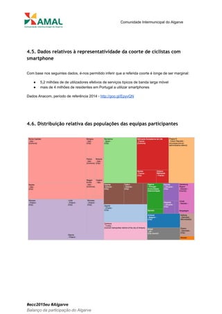  
 
Comunidade Intermunicipal do Algarve 
 
 
4.5. Dados relativos à representatividade da coorte de ciclistas com
smartphone
 
Com base nos seguintes dados, é­nos permitido inferir que a referida coorte é longe de ser marginal: 
● 5,2 milhões de de utilizadores efetivos de serviços típicos de banda larga móvel 
● mais de 4 milhões de residentes em Portugal a utilizar smartphones 
Dados Anacom, período de referência 2014 ­ ​http://goo.gl/EpyvQN 
 
 
4.6. Distribuição relativa das populações das equipas participantes
 
 
 
 
 
 
#ecc2015eu #Algarve 
Balanço da participação do Algarve 
 