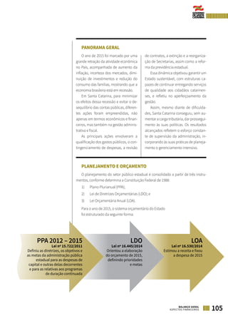 105BALANÇO GERAL
ASPECTOS FINANCEIROS
PANORAMA GERAL
O ano de 2015 foi marcado por uma
grande retração da atividade econômica
no País, acompanhada de aumento da
inflação, incerteza dos mercados, dimi-
nuição de investimentos e redução do
consumo das famílias, mostrando que a
economia brasileira está em recessão.
Em Santa Catarina, para minimizar
os efeitos dessa recessão e evitar o de-
sequilíbrio das contas públicas, diferen-
tes ações foram empreendidas, não
apenas em termos econômicos e finan-
ceiros, mas também na gestão adminis-
trativa e fiscal.
As principais ações envolveram a
qualificação dos gastos públicos, o con-
tingenciamento de despesas, a revisão
de contratos, a extinção e a reorganiza-
ção de Secretarias, assim como a refor-
ma da previdência estadual.
Essa dinâmica objetivou garantir um
Estado sustentável, com estruturas ca-
pazes de continuar entregando serviços
de qualidade aos cidadãos catarinen-
ses, e refletiu no aperfeiçoamento da
gestão.
Assim, mesmo diante de dificulda-
des, Santa Catarina conseguiu, sem au-
mentar a carga tributária, dar prossegui-
mento às suas políticas. Os resultados
alcançados refletem o esforço constan-
te de supervisão da administração, in-
corporando às suas práticas de planeja-
mento o gerenciamento intensivo.
PLANEJAMENTO E ORÇAMENTO
O planejamento do setor público estadual é consolidado a partir de três instru-
mentos, conforme determina a Constituição Federal de 1988:
1)	 Plano Plurianual (PPA);
2)	 Lei de Diretrizes Orçamentárias (LDO); e
3)	 Lei Orçamentária Anual (LOA).
Para o ano de 2015, o sistema orçamentário do Estado
foi estruturado da seguinte forma:
PPA 2012 – 2015
Lei nº 15.722/2011
Definiu as diretrizes, os objetivos e
as metas da administração pública
estadual para as despesas de
capital e outras delas decorrentes
e para as relativas aos programas
de duração continuada
LDO
Lei nº 16.445/2014
Orientou a elaboração
do orçamento de 2015,
definindo prioridades
e metas
LOA
Lei nº 16.530/2014
Estimou a receita e fixou
a despesa de 2015
 
