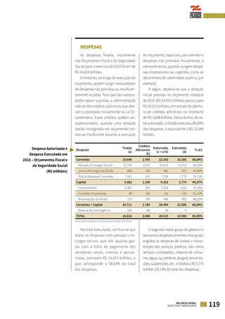 DESPESAS
As despesas fixadas inicialmente
nos Orçamentos Fiscal e da Seguridade
Social para o exercício de 2015 foram de
R$ 24,816 bilhões.
Entretanto, ao longo da execução do
orçamento, podem surgir necessidades
de despesas não previstas ou insuficien-
temente orçadas. Para que tais necessi-
dades sejam supridas, a administração
vale-se dos créditos adicionais que alte-
ram o planejado inicialmente na Lei Or-
çamentária. Esses créditos podem ser:
suplementares, quando uma dotação
(verba consignada em orçamento) tor-
nou-se insuficiente durante a execução
do orçamento; especiais, para atender a
despesas não previstas inicialmente; e
extraordinários, quando surgem despe-
sas imprevisíveis ou urgentes, como as
decorrentes de calamidade pública, por
exemplo.
A seguir, observa-se que a dotação
inicial prevista no orçamento estadual
de 2015 (R$ 24,816 bilhões) passou para
R$ 28,515 bilhões, em virtude da abertu-
ra de créditos adicionais no montante
de R$ 3,698 bilhões. Dessa forma, do to-
talautorizado,oEstadoexecutou80,59%
das despesas, o equivalente a R$ 22,980
bilhões.
Despesas
Fixada
(a)
Créditos
Adicionais
(b)
Autorizada
(c = a+b)
Executada
(d)
% d/c
Correntes 19.648 2.595 22.243 20.205 90,84%
Pessoal e Encargos Sociais 11.758 2.167 13.925 13.473 96,76%
Juros e Encargos da Dívida 849 134 982 957 97,46%
Outras Despesas Correntes 7.041 295 7.336 5.775 78,72%
Capital 5.062 1.190 6.252 2.774 44,37%
Investimentos 4.262 893 5.154 1.816 35,24%
Inversões Financeiras 48 104 152 123 81,12%
Amortização da Dívida 753 194 946 835 88,22%
Correntes + Capital 24.711 3.785 28.496 22.980 80,64%
Reserva de Contingência 105 -86 19 0 -
TOTAL 24.816 3.698 28.515 22.980 80,59%
Fonte: Sistema Integrado de Planejamento e Gestão Fiscal (SIGEF)
No total executado, verifica-se que
todas as despesas com pessoal e en-
cargos sociais, que são aquelas gas-
tas com a folha de pagamento dos
servidores ativos, inativos e pensio-
nistas, somaram R$ 13,473 bilhões, o
que corresponde a 58,63% do total
das despesas.
O segundo maior grupo de gastos é o
dasoutrasdespesascorrentes.Essegrupo
engloba as despesas de custeio e manu-
tenção dos serviços públicos, tais como
serviços contratados, material de consu-
mo, água, luz, telefone, aluguel, terceiriza-
ções,subvenções,etc.,etotalizouR$5,775
bilhões (25,13% do total das despesas).
Despesa Autorizada x
Despesa Executada em
2015 – Orçamentos Fiscal e
da Seguridade Social
(R$ milhões)
119BALANÇO GERAL
ASPECTOS FINANCEIROS
 