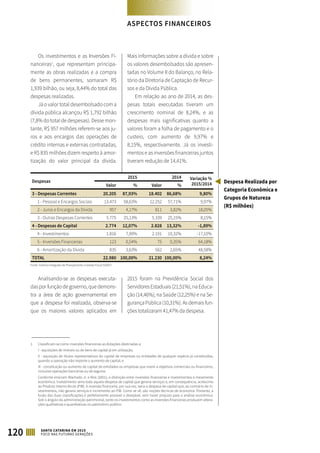 Os investimentos e as Inversões Fi-
nanceiras1
, que representam principa-
mente as obras realizadas e a compra
de bens permanentes, somaram R$
1,939 bilhão, ou seja, 8,44% do total das
despesas realizadas.
Já o valor total desembolsado com a
dívida pública alcançou R$ 1,792 bilhão
(7,8% do total de despesas). Desse mon-
tante, R$ 957 milhões referem-se aos ju-
ros e aos encargos das operações de
crédito internas e externas contratadas,
e R$ 835 milhões dizem respeito à amor-
tização do valor principal da dívida.
Mais informações sobre a dívida e sobre
os valores desembolsados são apresen-
tadas no Volume II do Balanço, no Rela-
tório da Diretoria de Captação de Recur-
sos e da Dívida Pública.
Em relação ao ano de 2014, as des-
pesas totais executadas tiveram um
crescimento nominal de 8,24%, e as
despesas mais significativas quanto a
valores foram a folha de pagamento e o
custeio, com aumento de 9,97% e
8,15%, respectivamente. Já os investi-
mentos e as inversões financeiras juntos
tiveram redução de 14,41%.
Despesas
2015 2014 Variação %
2015/2014Valor % Valor %
3 - Despesas Correntes 20.205 87,93% 18.402 86,68% 9,80%
1 - Pessoal e Encargos Sociais 13.473 58,63% 12.252 57,71% 9,97%
2 - Juros e Encargos da Dívida 957 4,17% 811 3,82% 18,05%
3 - Outras Despesas Correntes 5.775 25,13% 5.339 25,15% 8,15%
4 - Despesas de Capital 2.774 12,07% 2.828 13,32% -1,89%
4 - Investimentos 1.816 7,90% 2.191 10,32% -17,10%
5 - Inversões Financeiras 123 0,54% 75 0,35% 64,18%
6 - Amortização da Dívida 835 3,63% 562 2,65% 48,58%
TOTAL 22.980 100,00% 21.230 100,00% 8,24%
Fonte: Sistema Integrado de Planejamento e Gestão Fiscal (SIGEF)
Analisando-se as despesas executa-
das por função de governo, que demons-
tra a área de ação governamental em
que a despesa foi realizada, observa-se
que os maiores valores aplicados em
2015 foram na Previdência Social dos
ServidoresEstaduais(21,51%),naEduca-
ção (14,46%), na Saúde (12,25%) e na Se-
gurança Pública (10,31%). As demais fun-
ções totalizaram 41,47% da despesa.
Despesa Realizada por
Categoria Econômica e
Grupos de Natureza
(R$ milhões)
1	 Classificam-se como inversões financeiras as dotações destinadas a:
I - aquisições de imóveis ou de bens de capital já em utilização;
II - aquisição de títulos representativos do capital de empresas ou entidades de qualquer espécie já constituídas,
quando a operação não importe o aumento de capital; e
III - constituição ou aumento de capital de entidades ou empresas que visem a objetivos comerciais ou financeiros,
inclusive operações bancárias ou de seguros.
Conforme ensinam Machado Jr. e Reis (2001), a distinção entre inversões financeiras e investimentos é meramente
econômica. Investimento seria toda aquela despesa de capital que geraria serviços e, em consequência, acréscimo
ao Produto Interno Bruto (PIB). A inversão financeira, por sua vez, seria a despesa de capital que, ao contrário de in-
vestimentos, não geraria serviços e incremento ao PIB. Como se vê, são noções técnicas de economia. Portanto, a
fusão das duas classificações é perfeitamente possível e desejável, sem trazer prejuízo para a análise econômica.
Sob o ângulo da administração patrimonial, tanto os investimentos como as inversões financeiras produzem altera-
ções qualitativas e quantitativas no patrimônio público.
ASPECTOS FINANCEIROS
120 SANTA CATARINA EM 2015
FOCO NAS FUTURAS GERAÇÕES
 
