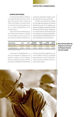 130 SANTA CATARINA EM 2015
FOCO NAS FUTURAS GERAÇÕES
ASPECTOS FINANCEIROS
DESPESA COM PESSOAL
A Constituição Federal de 1988, em
seu artigo 169, determinou que a “des-
pesa com pessoal ativo e inativo da
União, dos Estados, do Distrito Fede-
ral e dos Municípios não poderá exce-
der os limites estabelecidos em lei
complementar”.
Esses limites foram estabelecidos na
Lei Complementar Federal nº 101/2000,
em seus artigos 19, 20, 22 e 59, que ver-
sam sobre os limites de despesa com
pessoal de cada Poder e Órgão em rela-
ção à Receita Corrente Líquida (RCL).
Em 2015, Santa Catarina ficou abaixo
do limite legal das despesas com pessoal
estabelecido pela LRF. As despesas com
pessoalconsolidadasrepresentaram58,35%
da Receita Corrente Líquida, ultrapassan-
do o limite prudencial (57%) imposto pela
lei.AsdespesascompessoaldoPoderExe-
cutivorepresentaram48,35%daRCLetam-
bémultrapassaramolimiteprudencial.
Especificação 2015 2014
Variação
2015/2014
Limite
Legal
Limite
Prudencial
Limite
de Alerta
Poder Executivo 48,35% 47,93% 0,88% 49,00% 46,55% 44,10%
Consolidado Geral 58,35% 57,55% 1,39% 60,00% 57,00% 54,00%
Fonte: Relatório de Gestão Fiscal (RGF)
Analisando-se detalhadamente os
itens que compõem as despesas com
pessoal, constata-se que as despesas
brutas com pessoal, as quais represen-
tam quase a totalidade do desembolso
financeiro da folha de pagamento, cres-
ceram 10,46% em 2015 no consolidado
geral do Estado e 11,22% no Poder Exe-
cutivo, enquanto a Receita Corrente Lí-
quida cresceu 8,83%.
Representatividade das
Despesas com Pessoal
em Relação à Receita
Corrente Líquida
DIVULGAÇÃO
 
