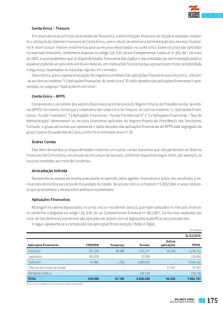 Conta Única – Tesouro
Em observância ao princípio da Unidade de Tesouraria, a administração financeira do Estado é realizada median-
te a utilização do Sistema Financeiro de Conta Única, com o intuito de otimizar a administração dos recursos financei-
ros e assim buscar maiores rendimentos para os recursos depositados na conta única. Esses recursos são aplicados
no mercado financeiro, conforme o disposto no artigo 128, § 6º, da Lei Complementar Estadual nº 381, de 7 de maio
de 2007, a qual estabelece que as disponibilidades financeiras dos órgãos e das entidades da administração pública
estadual poderão ser aplicadas em títulos federais, em instituições financeiras que apresentarem maior rentabilidade
e segurança, respeitadas as cláusulas vigentes em contratos.
Dessa forma, para a operacionalização dos registros contábeis das aplicações financeiras da conta única, utilizam-
-se as rubricas credoras “(-) Aplicações financeiras da conta única”. O saldo devedor das aplicações financeiras é apre-
sentado no subgrupo “Aplicações Financeiras”.
Conta Única – RPPS
Compreende o somatório dos valores disponíveis na conta única do Regime Próprio de Previdência dos Servido-
res (RPPS). Da mesma forma que a sistemática da conta única do Tesouro, as rubricas credoras “(-) Aplicações Finan-
ceiras – Fundo Financeiro”, “(-) Aplicações Financeiras – Fundo Previdenciário” e “(-) Aplicações Financeiras – Taxa de
Administração” demonstram os recursos financeiros aplicados do Regime Próprio de Previdência dos Servidores.
Contudo, o grupo de contas que apresenta o saldo devedor das aplicações financeiras do RPPS está segregado do
grupo Caixa e Equivalentes de Caixa, conforme a nota explicativa nº 18.
Outras Contas
Este item demonstra as disponibilidades existentes em outras contas bancárias que não pertencem ao Sistema
Financeiro de Conta Única, em virtude da vinculação de recursos, conforme dispositivos legais como, por exemplo, os
recursos recebidos por meio de convênios.
Arrecadação Indireta
Representa os valores da receita arrecadada no período pelos agentes financeiros e ainda não recolhidos a ne-
nhum dos domicílios bancários de titularidade do Estado. De acordo com a Lei Federal n° 4.320/1964, é nesse momen-
to que se reconhece a receita sob o enfoque orçamentário.
Aplicações Financeiras
Abrangem os valores depositados na conta única e nos demais bancos, que estão aplicados no mercado financei-
ro, conforme o disposto no artigo 128, § 6º, da Lei Complementar Estadual nº 381/2007. Os recursos recebidos por
meio de transferências (convênios) são aplicados de acordo com as legislações específicas dos concedentes.
A seguir, apresenta-se a composição das aplicações financeiras por Poder e Órgão.
R$ milhares
          31/12/2015
Aplicações Financeiras CDB/RDB Poupança Fundos
Outras
aplicações TOTAL
Executivo 781.109 86.388 1.310.277 56.438 2.234.212
Legislativo 100.000 - 10.098 - 110.098
Judiciário 47.881 1.356 5.384.925 - 5.434.162
Tribunal de Contas do Estado - - - 37.587 37.587
Ministério Público - - 150.738 - 150.738
TOTAL 928.990 87.745 6.856.038 94.025 7.966.797
Fonte: Sistema Integrado de Planejamento e Gestão Fiscal (SIGEF)
175BALANÇO GERAL
NOTAS EXPLICATIVAS
 