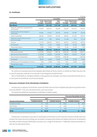 22. Imobilizado
R$ milhares
Imobilizado
31/12/2015 31/12/2014
Custo
Corrigido
Depreciação
Acumulada
Valor
Líquido
Custo
Corrigido
Depreciação
Acumulada
Valor
Líquido
Bens Móveis 2.079.575 (551.785) 1.527.789 2.111.742 (407.591) 1.704.151
Máquinas, Aparelhos, Equipamentos e
Ferramentas
764.585 (206.337) 558.248 853.056 (163.475) 689.581
Equipamentos de Tecnologia da
Informação
316.381 (74.231) 242.150 243.291 (47.366) 195.926
Móveis e Utensílios 328.392 (70.949) 257.443 346.419 (51.247) 295.172
Materiais Culturais, Educacionais e
de Comunicação
109.427 (387) 109.041 113.248 (453) 112.794
Veículos 515.379 (188.967) 326.412 502.077 (136.534) 365.544
Armamentos 36.812 (7.147) 29.665 42.467 (4.378) 38.090
Demais Bens Móveis 8.599 (3.769) 4.830 11.183 (4.139) 7.044
Bens Imóveis 10.836.850 (276.474) 10.560.376 9.277.126 (170.344) 9.106.782
Bens de Uso Especial 6.225.955 (236.820) 5.989.136 5.850.595 (151.448) 5.699.147
Bens de Uso Comum do Povo 1.170.160 (34.822) 1.135.338 786.642 (14.245) 772.397
Bens Imóveis em Andamento 3.364.786 - 3.364.786 2.569.180 - 2.569.180
Instalações 56.074 (2.924) 53.150 57.695 (2.743) 54.952
Benfeitorias em Propriedades de Terceiros 7.458 (1.908) 5.550 5.817 (1.908) 3.909
Demais Bens Imóveis 12.417 - 12.417 7.198 - 7.198
TOTAL 12.916.425 (828.259) 12.088.166 11.388.869 (577.935) 10.810.933
Fonte: Sistema Integrado de Planejamento e Gestão Fiscal (SIGEF)
Os critérios de avaliação patrimonial adotados pelo Estado de Santa Catarina no âmbito do Poder Executivo são
o custo de aquisição, produção ou construção, incluindo gastos complementares.
Ativos imobilizados ou intangíveis obtidos a título gratuito são avaliados com base em procedimento técnico ou
no valor patrimonial definido nos termos da doação.
Bases para a Avaliação Inicial, Reavaliação e Avaliadores
As bases para a avaliação inicial de bens móveis do Poder Executivo foram estabelecidas pela Instrução Normativa
Conjunta SEA/SEF n° 001, de 12 de abril de 2011, e por seus anexos.
A evolução do trabalho de reavaliação é sintetizada na tabela a seguir.
Situação da Reavaliação
Prazo para Reavaliação dos Bens
2013 2014 2015
Unidades Gestoras % Unidades Gestoras % Unidades Gestoras %
Iniciada/concluída 42 51,85 65 80,25 68 83,95
Não iniciada 26 32,10 12 14,81 6 7,41
Unidade não possui bens 13 16,05 4 4,94 7 8,64
TOTAL 81 100,00 81 100,00 81 100,00
Fonte: Gerência de Bens Móveis/Secretaria de Estado da Administração
As bases para a avaliação inicial e para as reavaliações aumentativa ou diminutiva dos imóveis do Poder Executivo
constam dos laudos técnicos emitidos por comissões nomeadas pela Diretoria de Gestão Patrimonial, da Secretaria
de Estado da Administração (DGPA/SEA), de acordo com o artigo 4º do Decreto n° 3.486/2010, estando lastreados no
valor de mercado desses ativos.
NOTAS EXPLICATIVAS
186 SANTA CATARINA EM 2015
FOCO NAS FUTURAS GERAÇÕES
 
