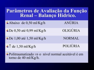 Parâmetros de Avaliação da Função
Renal – Balanço Hídrico.
Abaixo de 0,50 ml/Kg/h ANÚRIA
De 0,50 até 0,99 ml/Kg/h OLIGÚRIA
De 1,00 até 1,50 ml/Kg/h NORMAL
↑ de 1,50 ml/Kg/h POLIÙRIA
Politraumatizado ⇒ o nível normal aceitável é em
torno de 40 ml/Kg/h.
 