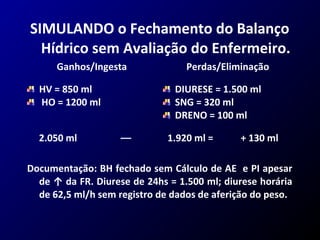 SIMULANDO o Fechamento do Balanço
Hídrico sem Avaliação do Enfermeiro.
Ganhos/Ingesta Perdas/Eliminação
HV = 850 ml
HO = 1200 ml
DIURESE = 1.500 ml
SNG = 320 ml
DRENO = 100 ml
2.050 ml –– 1.920 ml = + 130 ml
Documentação: BH fechado sem Cálculo de AE e PI apesar
de ↑ da FR. Diurese de 24hs = 1.500 ml; diurese horária
de 62,5 ml/h sem registro de dados de aferição do peso.
 